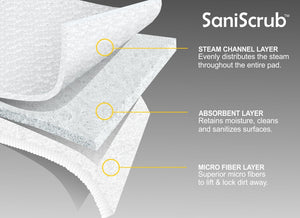 PERAGO SANIScrub™ Floor Steamer Replacement Pads - 15 Pack